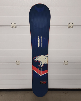 Tavola snowboard Forum