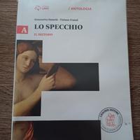 LO SPECCHIO - il metodo 