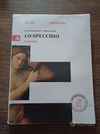 LO SPECCHIO - il metodo 