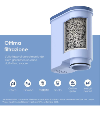 7 filtri acqua