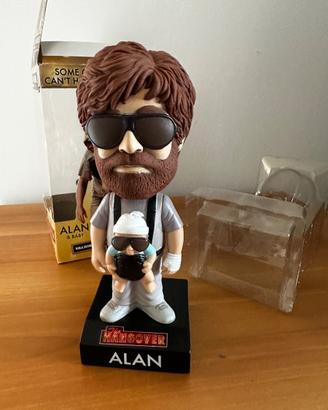 Funko Wacky Wobbler Talking Bobble Head – Alan wit