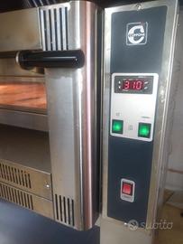 Forno 