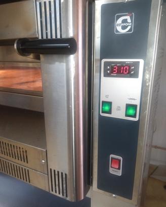 Forno 