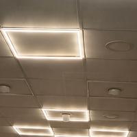 faretti led per interno 