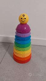 Fisher-Price Scodelle Trasformelle, Giocattolo Imp