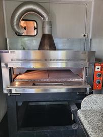forno pizza professionale