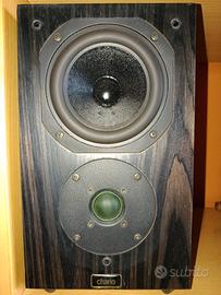 Diffusori HiFi Chario