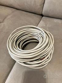 Cavo rete Ethernet Lan - 20m - cat6 schermato