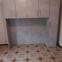 Armadio mondo convenienza