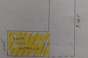Garage, deposito e proprietá circostante s.elia cz
