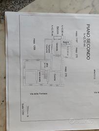Appartamento 130mq 2° piano con orto/giardino