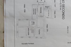 Appartamento 130mq 2° piano con orto/giardino
