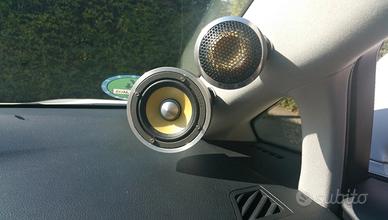 supporti vuoti in alluminio per kit focal 3 vie