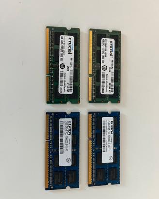 Ram DDR3