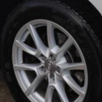 Cerchi Audi Q5 da 18