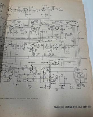 Vintage  Westinghouse Modello 825 T 23