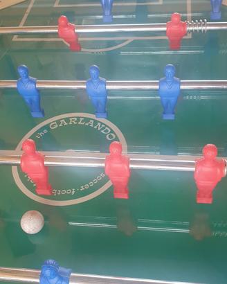 giochi
