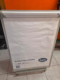Lavagna Buffetti con fogli A1