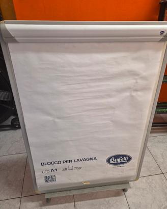 Lavagna Buffetti con fogli A1
