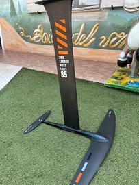 Must RRD carbon