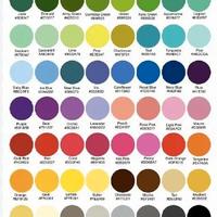 Tinteggiature d'Interni