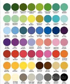 Tinteggiature d'Interni