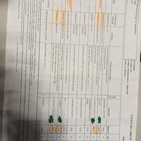 50% DI SCONTO libri scolastici ITI 4° Superiore