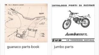 SWM Manuali vari modelli- 1980