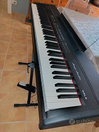 Pianoforte