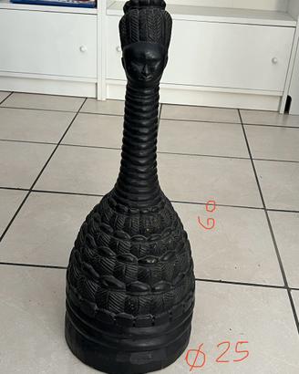 Oggetto etnico