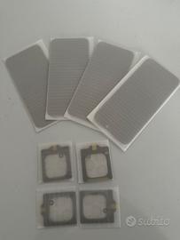 salva schermo privacy iphone  14/15/16 Pro  Max