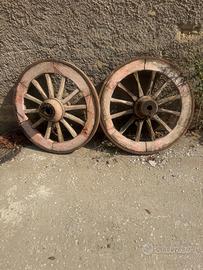 Ruote da carro
