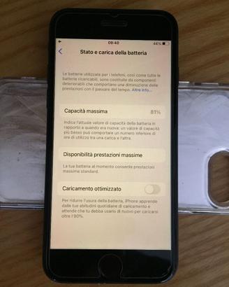 Apple iPhone 8 - Grigio Siderale 64GB