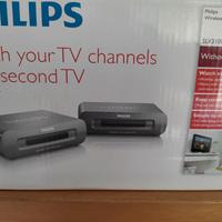 trasmettitore TV senza fili 