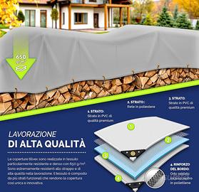 Telone super resistente per coperture
