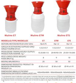 mulino per macinazione cereali