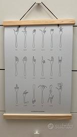 Le forchette di Bruno Munari Poster A4  Design