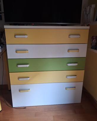 Cassettiera stanza bambino