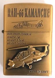 Accendino Benzina Antivento Jiantai