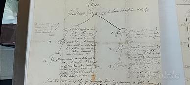 manoscritto originale della Valtellina  1850