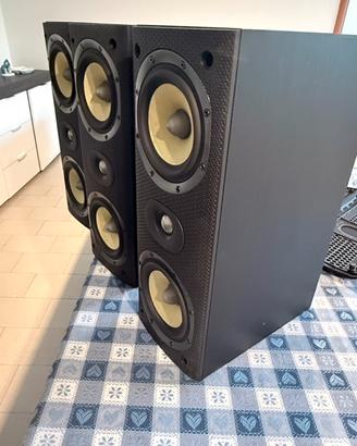 Casse audio b&w
