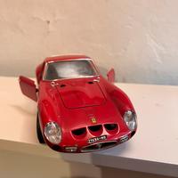 Modellino Ferrari GTO scala 1/18