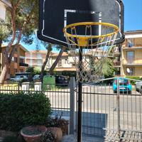 canestro basket 