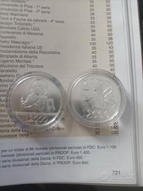 monete in argento 835% L.2.000 dittico 1998