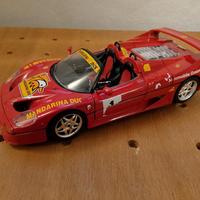 modellino macchina Ferrari 