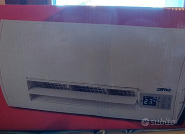 Termoventilatore da parete
