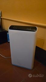 PURIFICATORE IONIZZATORE ARIA CON STERILIZZATORE
