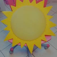 plafoniera modello Sole 