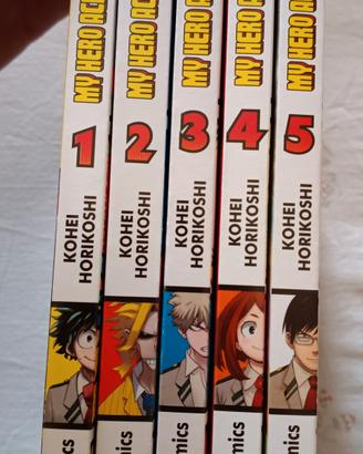 fumetti anime