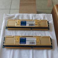 Ram Global Memory 